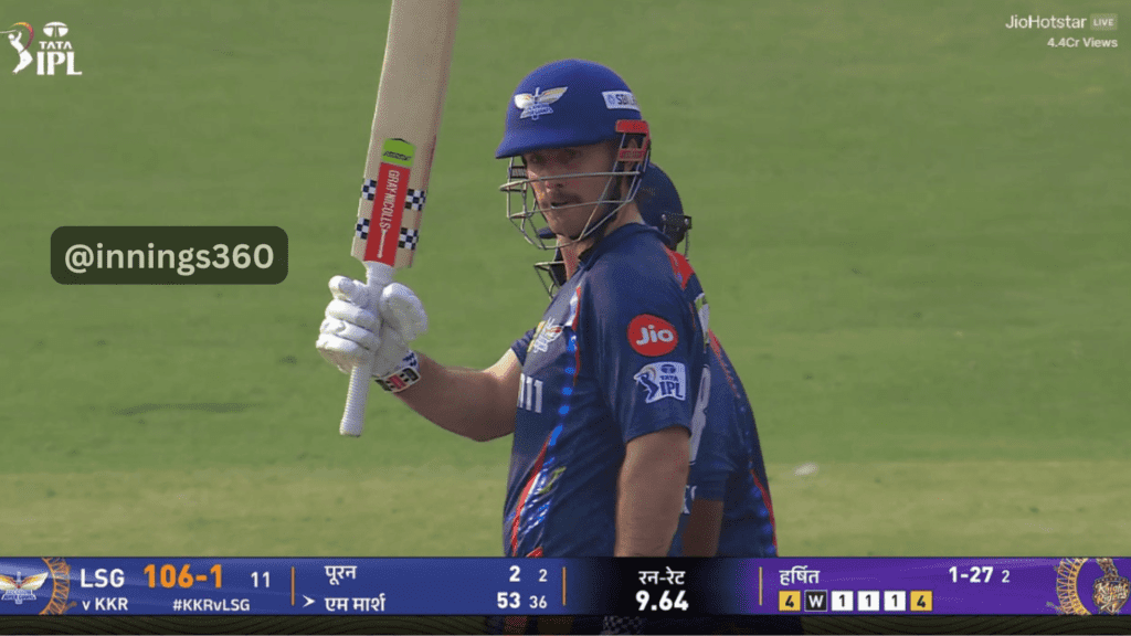 KKR-vs-LSG-IPL-2025-FIrst-innings-Innings360